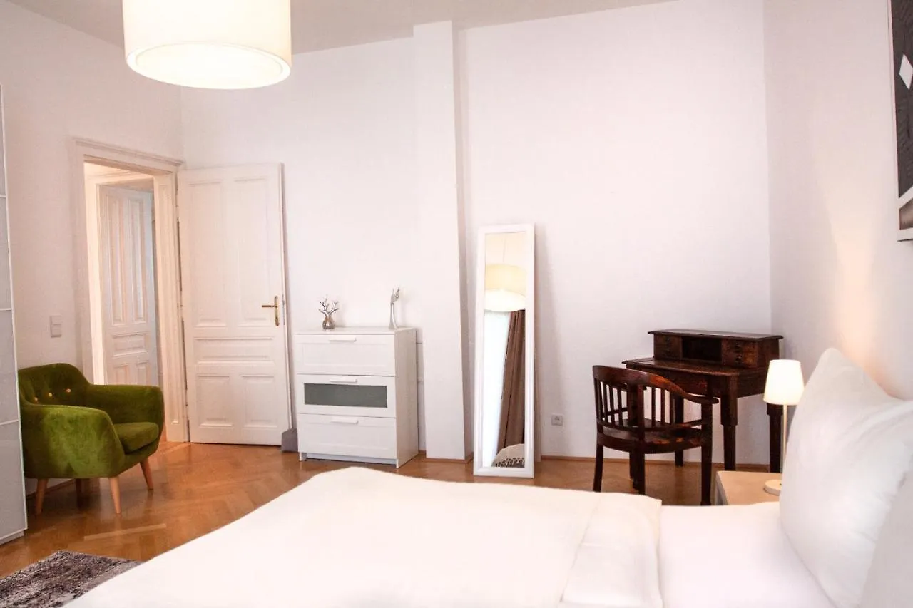 Riess Apartments Rotenhofgasse | contactless check-in Wien Österreich