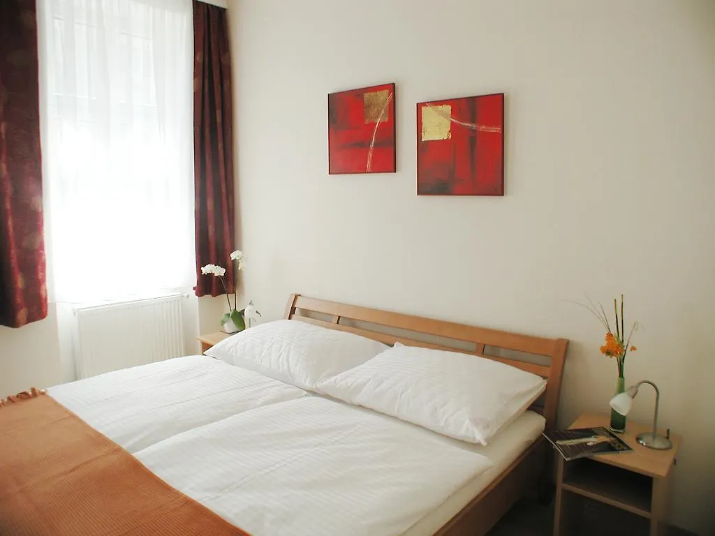 Riess Apartments Rotenhofgasse | Contactless Check-In Viena