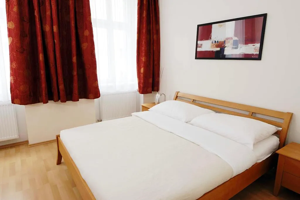 Riess Apartments Rotenhofgasse | Contactless Check-In Viena